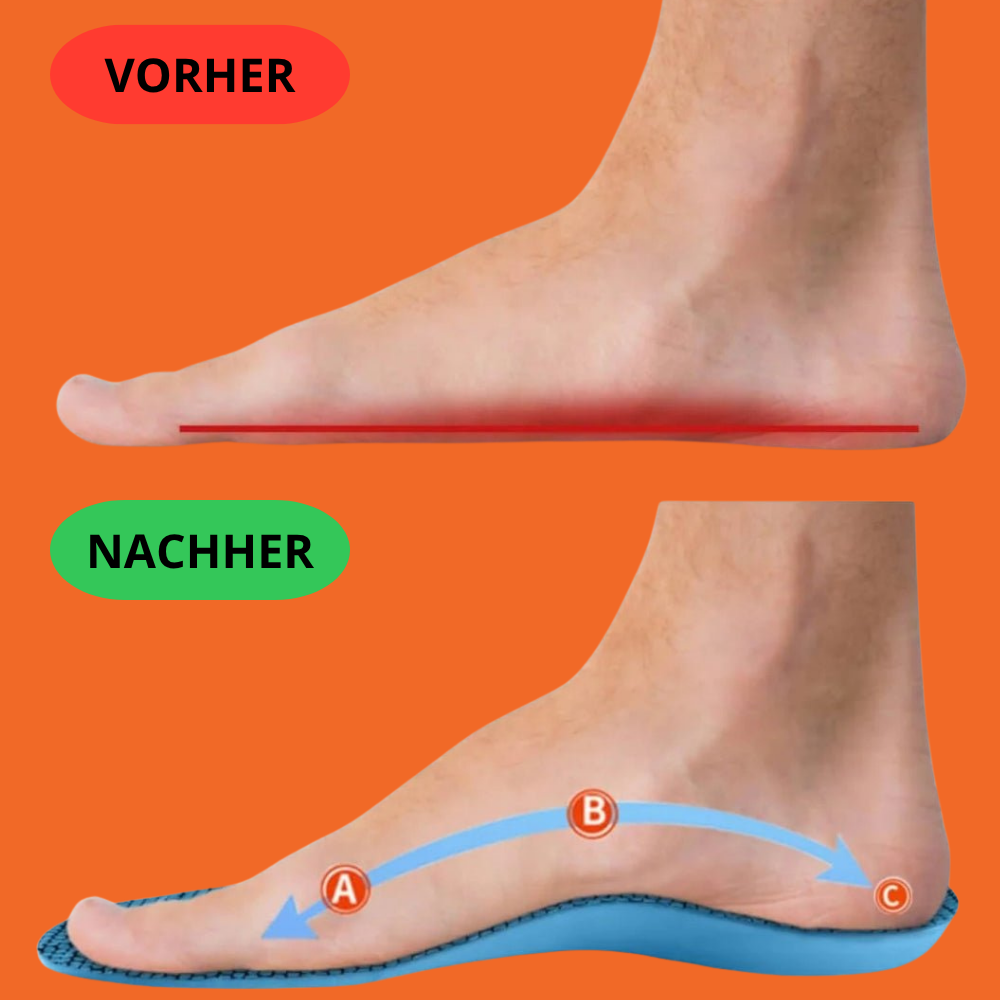 Sport-Latex-Einlegesohlen-OrthoStep™ Germany